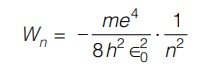 Bohr Atom