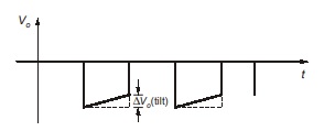 Capacitor