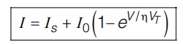 Volt-ampere characteristics