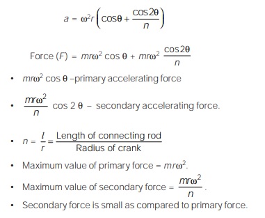 Balancing of Reciprocating 