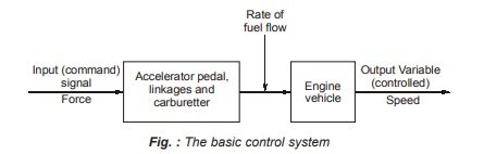 Basic Control System