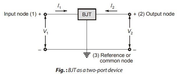 BJI as a Two Port Divice