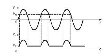 Circuit