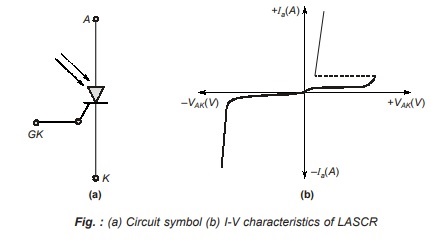  Circuit symbol