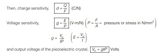 Classification of Piezo