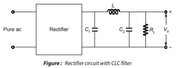 CLC Filter