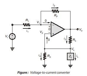 Current Converter