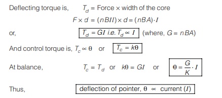 Deflecting torque