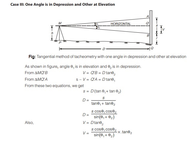 Depression