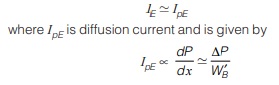 Diffusion