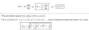 Discover the Applications of Electrodynamometer Type Instruments