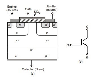 Emitter