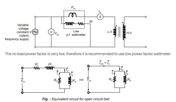 Equivalent circuit