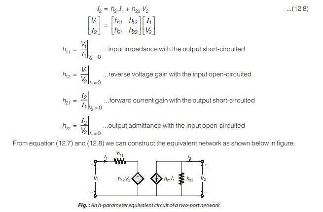 Equivalent Network