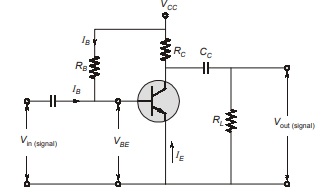  Fixed Bias Circuit