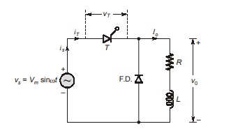 Halfwave Rectifier