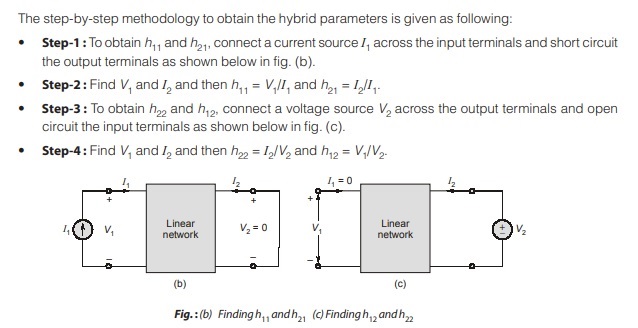 Hybrid Parameters