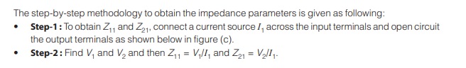 Impedance Parameters