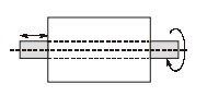 Incompletely constrained motion