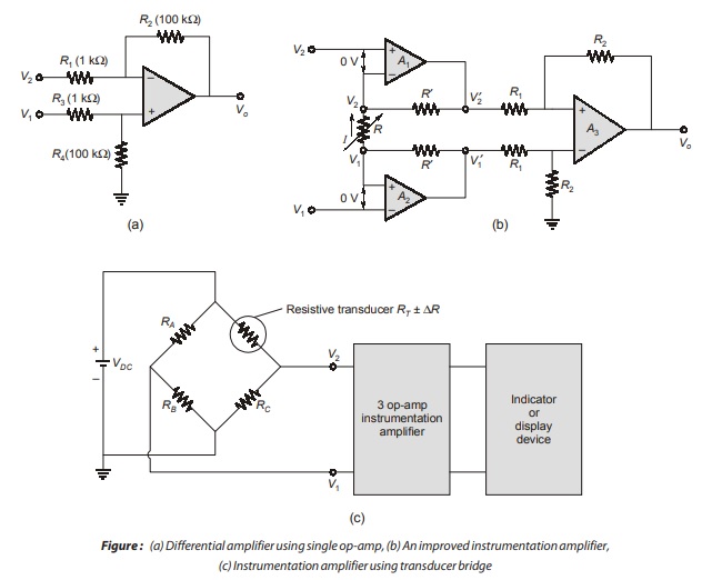 Instrumentation Amplifier