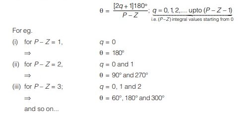 Integral Value