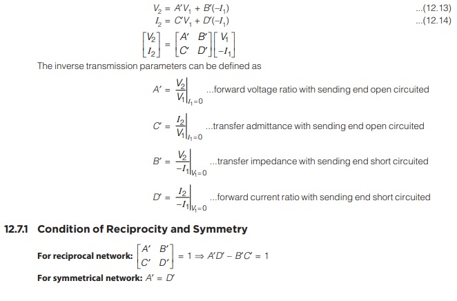 Inverse Transmission