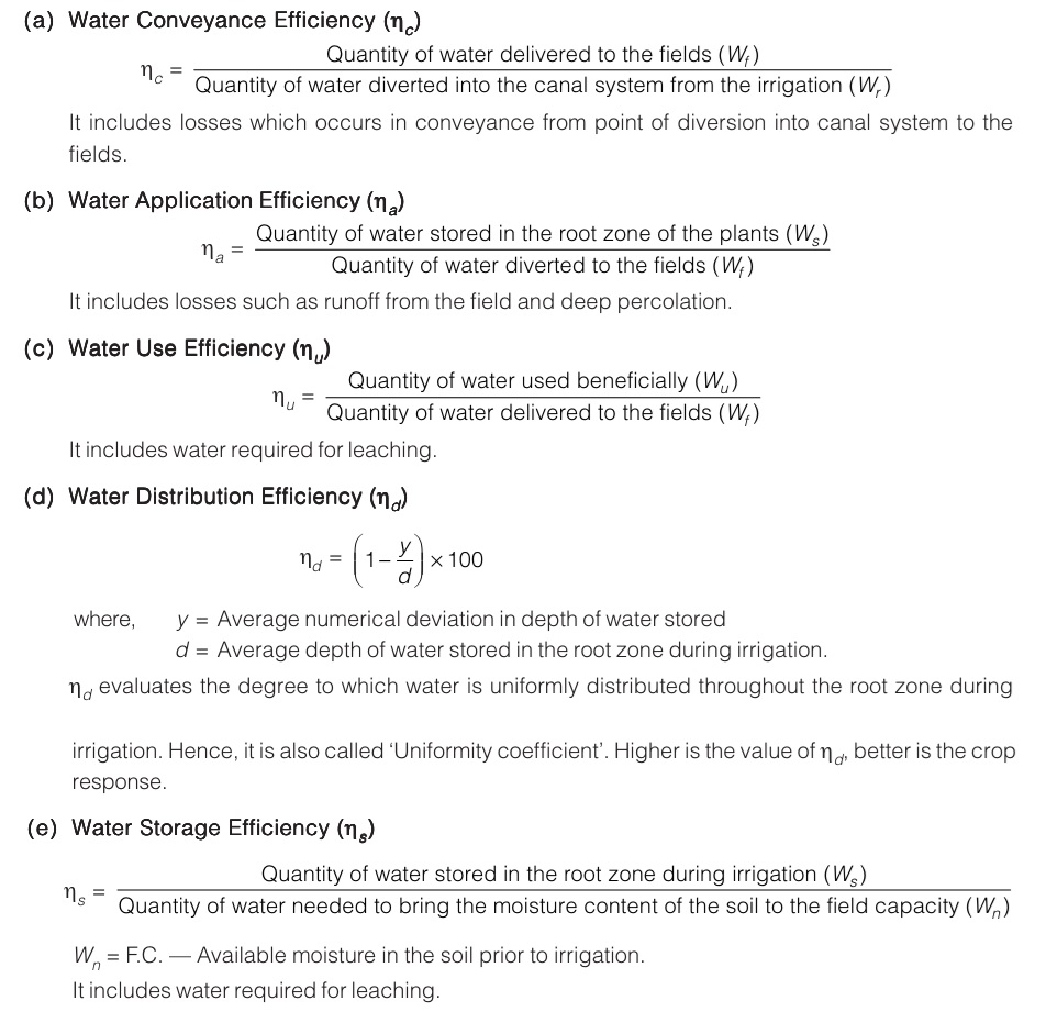 IRRIGATION EFFICIENCIES