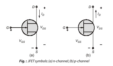 JEET Symbol