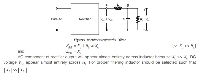  LC Filter