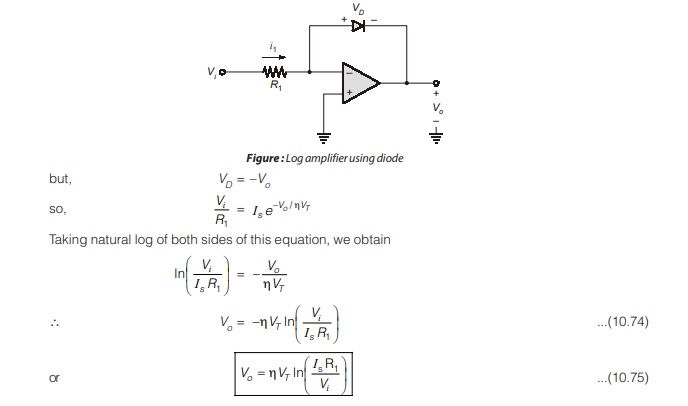 Log Amplifier