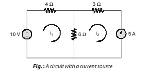  Mesh Analysis