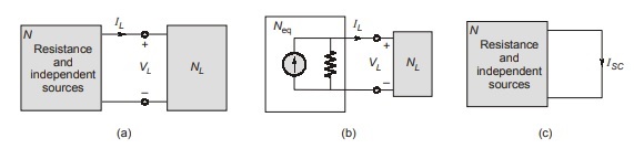  Norton’s Theorem