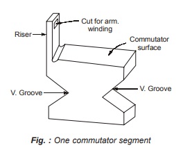 One commutator segment