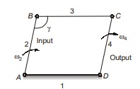  Output force