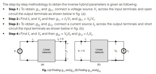 Output Terminals