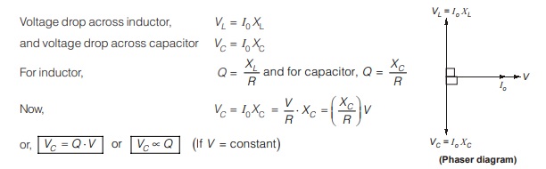 Phaser diagram