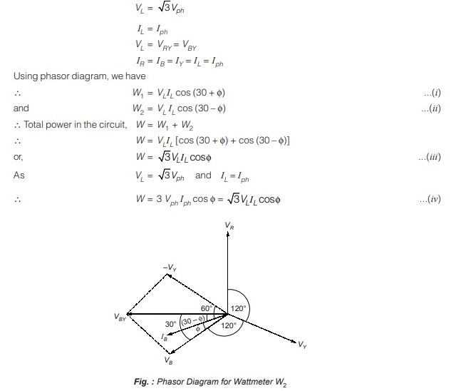 Phasor