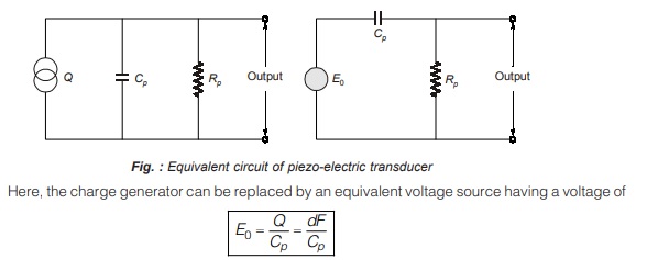 Piezo Electric Transducer