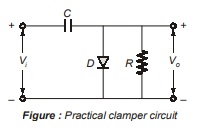 Practical Clamper 