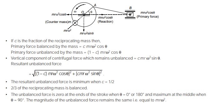 Primary Force