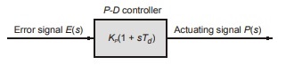  Proportional Derivative