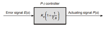  Proportional Integral 