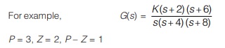 Root Locus