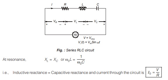 Series RLC circuit