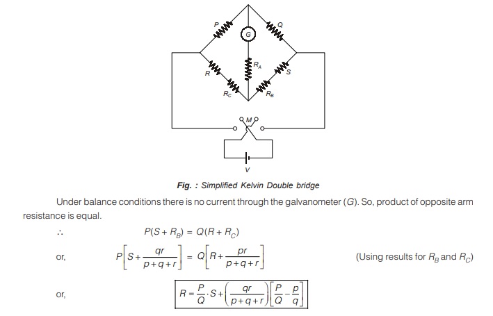  Simplified Kelvin 