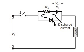 Snubber Circuit