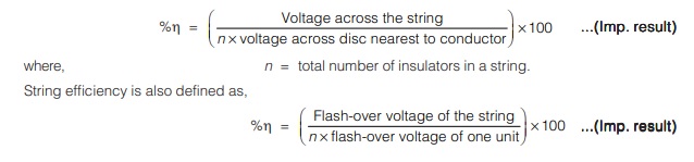 String Efficiency