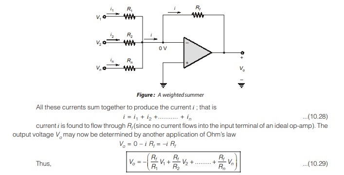 Summing Amplifier