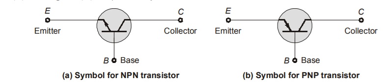 Symbol For NPN Transistor