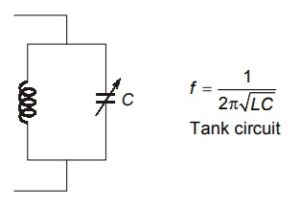 Tank Circuit